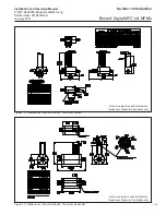 Preview for 21 page of Brooks SLA5850 Installation And Operation Manual