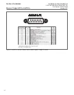 Preview for 28 page of Brooks SLA5850 Installation And Operation Manual