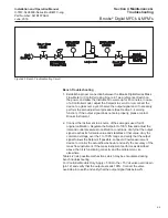 Preview for 49 page of Brooks SLA5850 Installation And Operation Manual