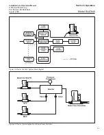 Предварительный просмотр 21 страницы Brooks SLA7840 Installation And Operation Manual