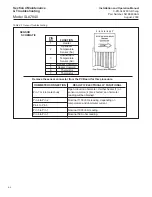 Предварительный просмотр 28 страницы Brooks SLA7840 Installation And Operation Manual