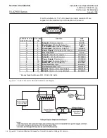 Предварительный просмотр 22 страницы Brooks SLA7950 Installation And Operation Manual