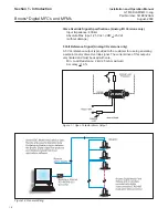 Preview for 12 page of Brooks SLAMf50 Installation And Operation Manual