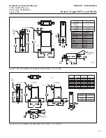 Preview for 21 page of Brooks SLAMf50 Installation And Operation Manual