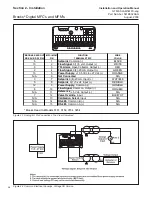 Preview for 28 page of Brooks SLAMf50 Installation And Operation Manual