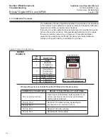 Preview for 50 page of Brooks SLAMf50 Installation And Operation Manual