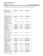 Предварительный просмотр 29 страницы Brooks VDM300 Supplemental Manual