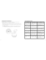 Предварительный просмотр 6 страницы Brookstone 322121 Manual