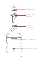 Предварительный просмотр 3 страницы Brookstone airphones BKH600 User Manual