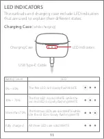 Предварительный просмотр 12 страницы Brookstone airphones BKH600 User Manual