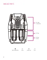 Предварительный просмотр 10 страницы Brookstone BK-250 User Manual