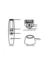 Preview for 8 page of Brookstone Electric Shaver User Manual