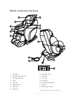 Preview for 8 page of Brookstone OS-820 User Manual