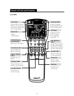 Preview for 9 page of Brookstone OSIM uAstro User Manual