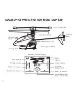 Предварительный просмотр 8 страницы Brookstone Stunt Copter User Manual