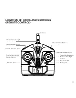 Предварительный просмотр 9 страницы Brookstone Stunt Copter User Manual