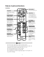 Preview for 9 page of Brookstone uStyle OS-810 User Manual