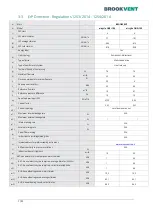 Preview for 8 page of BrookVent AF 90-CYC-ONEP-100 Installation, Maintenance & User Manual