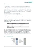 Preview for 9 page of BrookVent AF 90-CYC-ONEP-100 Installation, Maintenance & User Manual