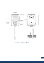 Предварительный просмотр 7 страницы Broox RB-101 User Manual