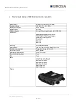 Предварительный просмотр 35 страницы BROSA 0656 FlexLim Operating Manual