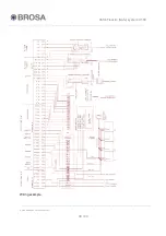 Предварительный просмотр 36 страницы BROSA 0656 FlexLim Operating Manual