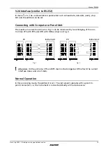 Предварительный просмотр 15 страницы BROSE Systeme PM 984 Instruction Manual