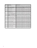 Preview for 22 page of Brose e-Bike System Instructions For Use Manual