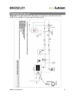 Предварительный просмотр 23 страницы Broseley eVolution 26 Installation & Operating Instructions Manual