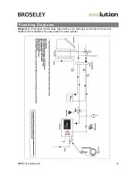 Предварительный просмотр 24 страницы Broseley eVolution 26 Installation & Operating Instructions Manual