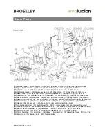 Предварительный просмотр 43 страницы Broseley eVolution 26 Installation & Operating Instructions Manual