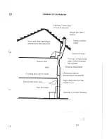 Предварительный просмотр 13 страницы Broseley eVolution 5 Installation And Operation Manual