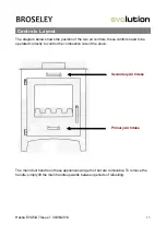 Предварительный просмотр 13 страницы Broseley Hestia 5 EV-A5-CD1 Installation & Operating Instructions Manual