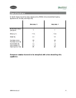 Preview for 5 page of Broseley Silverdale 5 Installation & Operating Instructions Manual