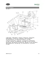 Предварительный просмотр 24 страницы Broseley Silverdale 5 Installation & Operating Instructions Manual