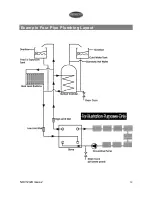 Preview for 14 page of Broseley Snowdon 30 Installation & Operating Instructions Manual