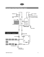 Предварительный просмотр 16 страницы Broseley Snowdon 30 Installation & Operating Instructions Manual