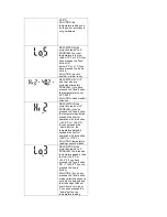 Предварительный просмотр 9 страницы Brother Max 6-in-1 User Manual