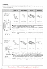 Предварительный просмотр 11 страницы Brother 082-8792 Instruction Manual