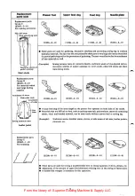 Предварительный просмотр 12 страницы Brother 082-8792 Instruction Manual
