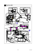 Предварительный просмотр 196 страницы Brother 09055CDN Service Manual