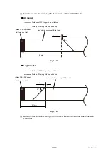 Предварительный просмотр 283 страницы Brother 09055CDN Service Manual