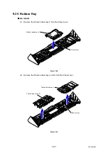 Предварительный просмотр 304 страницы Brother 09055CDN Service Manual