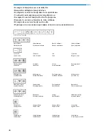 Preview for 24 page of Brother 1 Quick Reference Manual