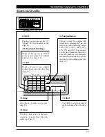 Предварительный просмотр 29 страницы Brother 1030e - FAX B/W Thermal Transfer Owner'S Manual