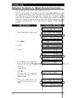 Предварительный просмотр 76 страницы Brother 1030e - FAX B/W Thermal Transfer Owner'S Manual