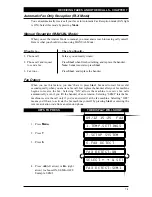 Предварительный просмотр 87 страницы Brother 1030e - FAX B/W Thermal Transfer Owner'S Manual