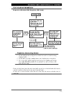 Предварительный просмотр 101 страницы Brother 1030e - FAX B/W Thermal Transfer Owner'S Manual