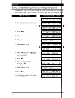 Предварительный просмотр 114 страницы Brother 1030e - FAX B/W Thermal Transfer Owner'S Manual