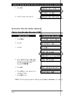 Предварительный просмотр 140 страницы Brother 1030e - FAX B/W Thermal Transfer Owner'S Manual